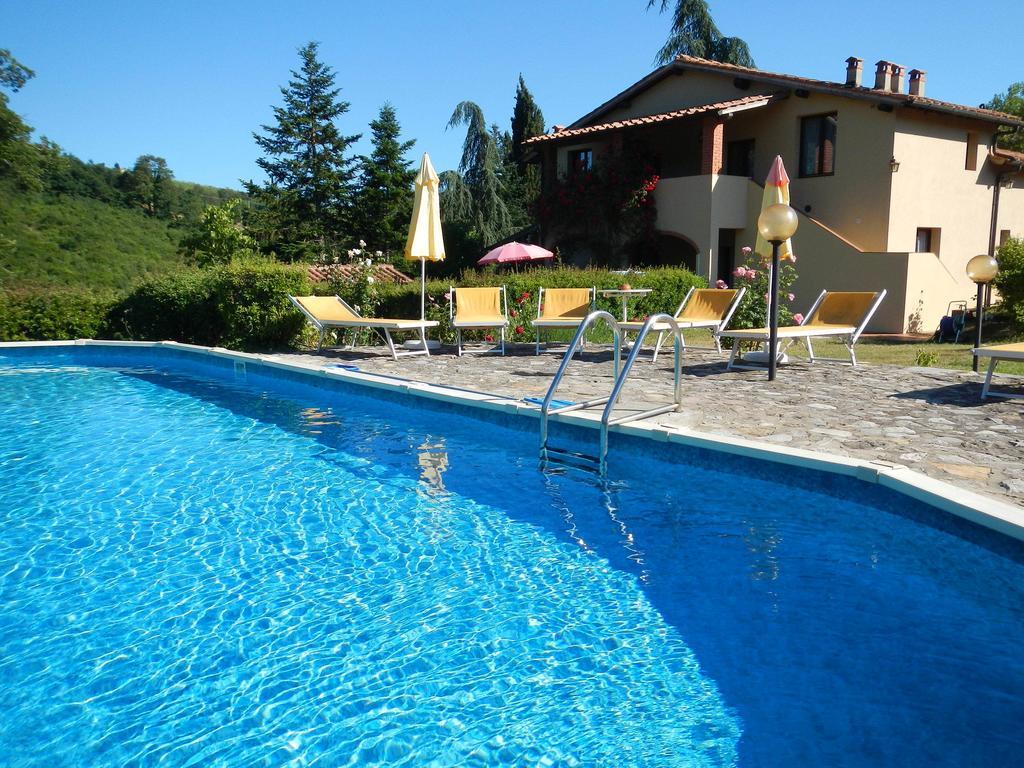 Villa Buonasera Agriturismo Греве-ин-Кьянти Экстерьер фото
