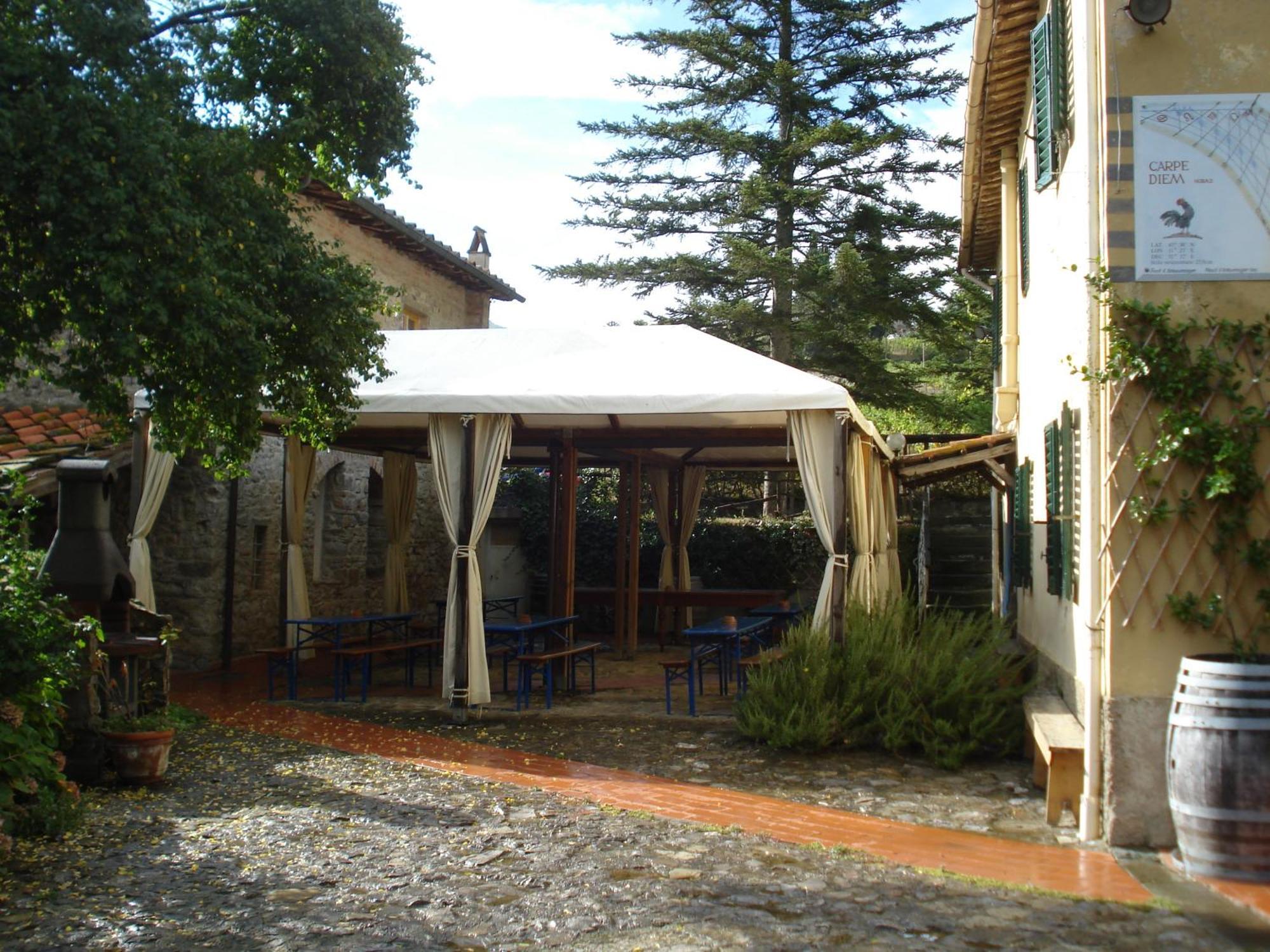 Villa Buonasera Agriturismo Греве-ин-Кьянти Экстерьер фото