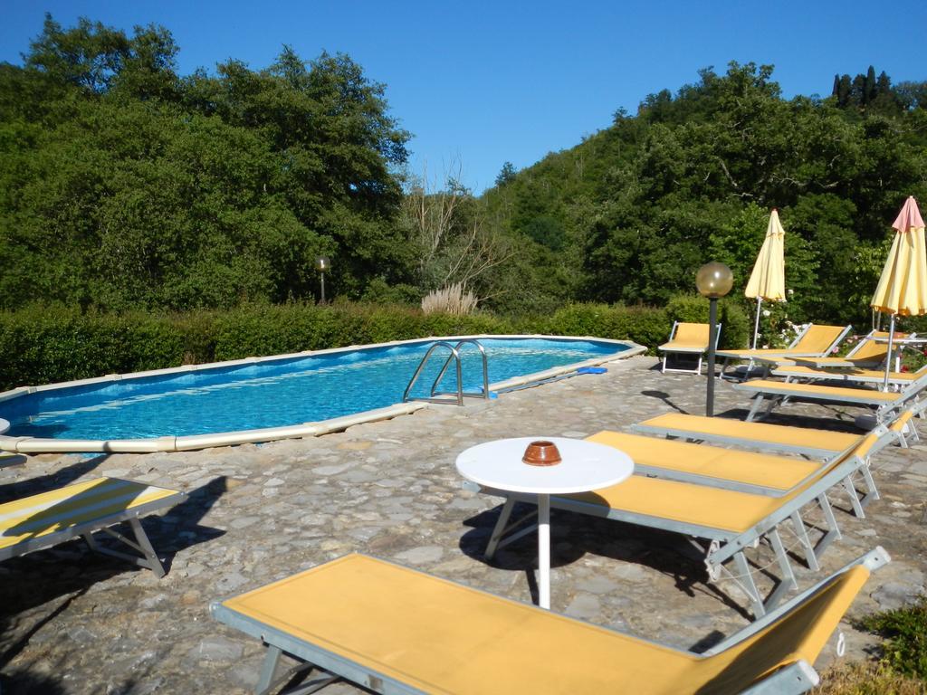Villa Buonasera Agriturismo Греве-ин-Кьянти Экстерьер фото